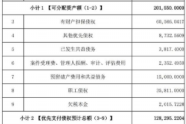 拉萨专业讨债公司，追讨消失的老赖